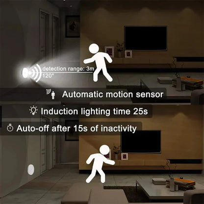 PathGlow Motion Sensor LED Light | USB Rechargeable for Cabinets & Stairs