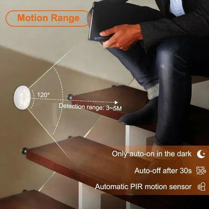 PathGlow Motion Sensor LED Light | USB Rechargeable for Cabinets & Stairs