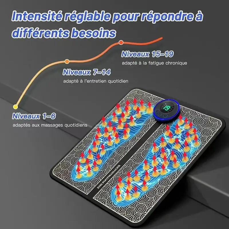 Foot Massager Electric Stimulation Pad With Remote 8 Mode & 19 Levels of Strength